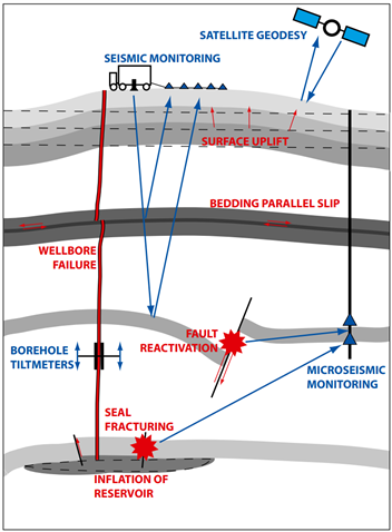 圖示 描述已自動(dòng)生成