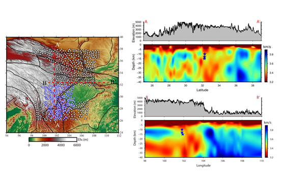 圖形用戶界面, 應用程序 描述已自動生成