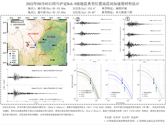 地圖 低可信度描述已自動(dòng)生成