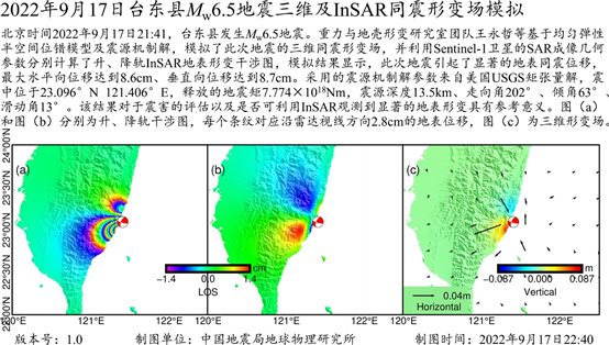 圖示 低可信度描述已自動(dòng)生成