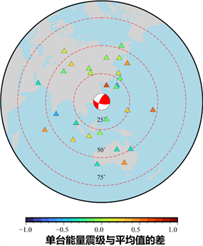 光盤上有字 低可信度描述已自動生成