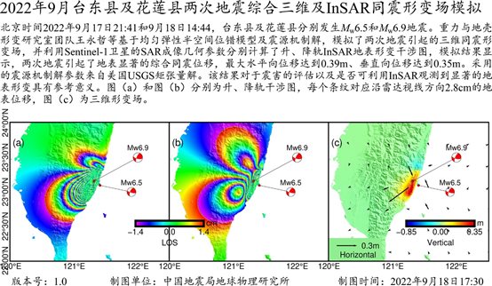 圖表 描述已自動生成