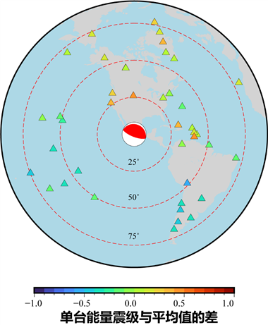 光盤上有字 低可信度描述已自動生成