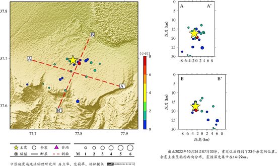 圖片包含 圖表 描述已自動(dòng)生成