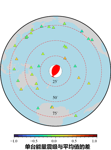 卡通人物 低可信度描述已自動生成