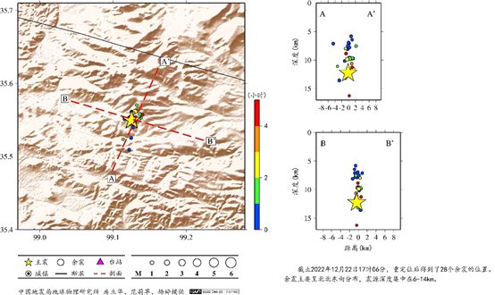 圖片包含 圖表 描述已自動生成