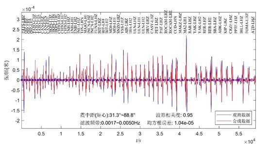 手機(jī)屏幕截圖 低可信度描述已自動(dòng)生成