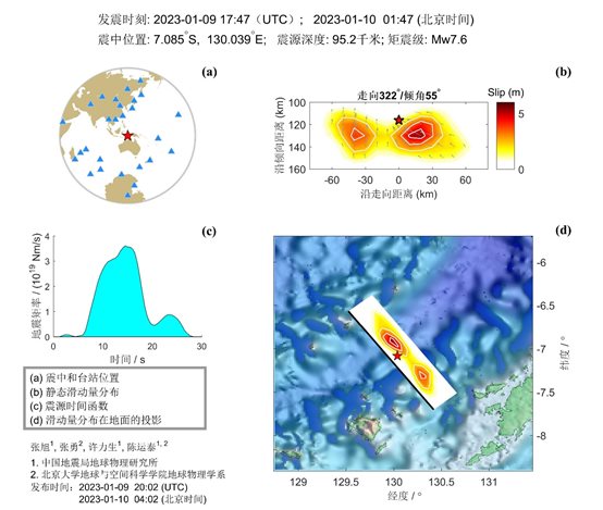 圖形用戶界面, 應(yīng)用程序 描述已自動(dòng)生成
