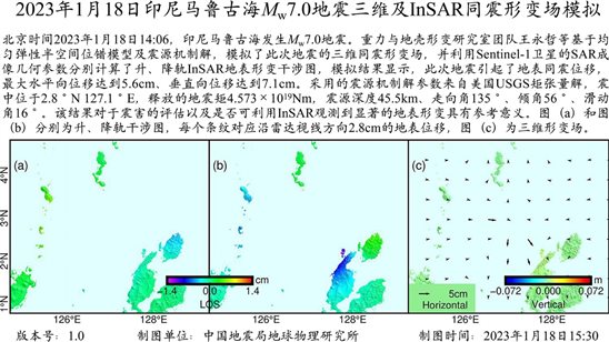 日歷 描述已自動(dòng)生成