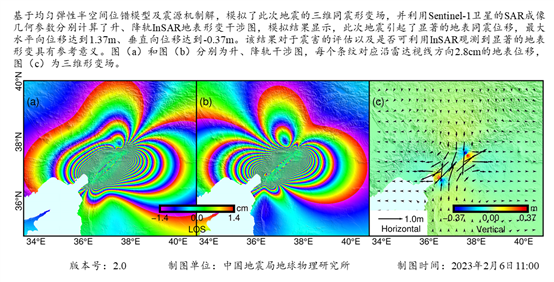 圖示 描述已自動(dòng)生成