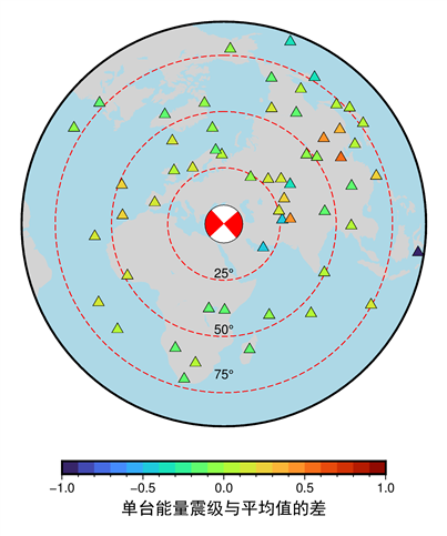 卡通人物 中度可信度描述已自動(dòng)生成