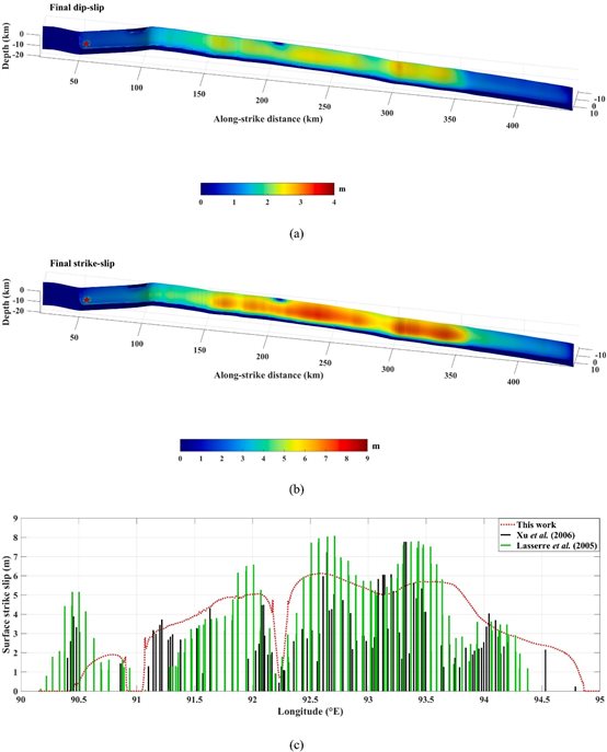 圖表 描述已自動生成