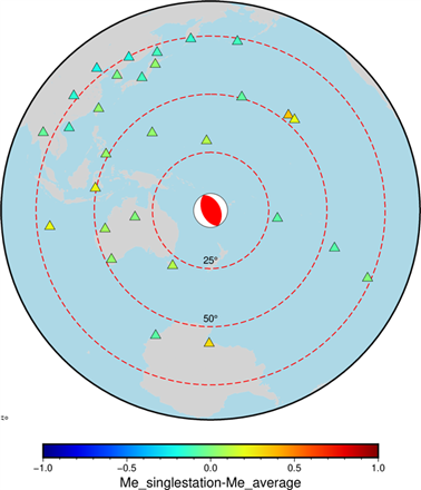 圖表, 示意圖 描述已自動生成