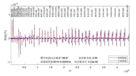 圖片包含 圖形用戶界面 描述已自動(dòng)生成