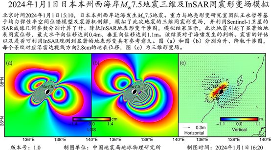 圖示 描述已自動(dòng)生成