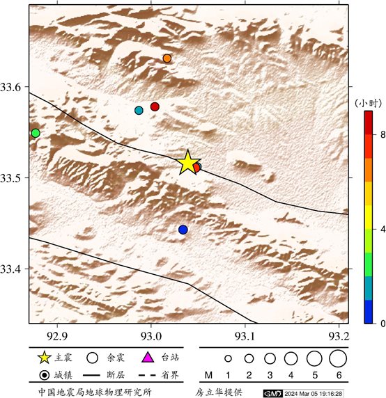 圖片包含 圖表 描述已自動生成