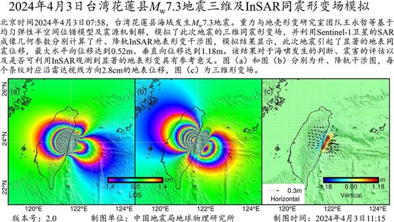 圖示 描述已自動生成