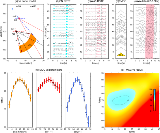 Graphical user interface Description automatically generated