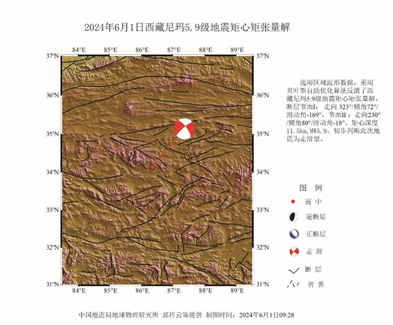 C:\Users\TR\Desktop\2024年6月1日西藏尼瑪5.9級(jí)地震矩心矩張量解-01.jpg