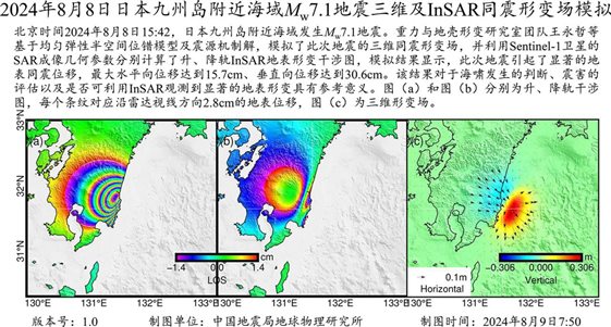 20240808Mw7.1EQJapan-InSAR_V1