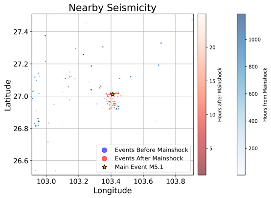 云南昭通市巧家縣_5.1_forshock_mainshock_seismicity_hyperinverse